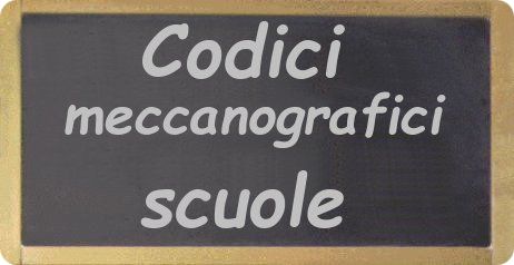 Scuola e operazioni di dimensionamento a.s. 23/24. Nuovi codici meccanografici e denominazioni Infanzia, Primaria e Secondaria di I grado — Scarpellino.com