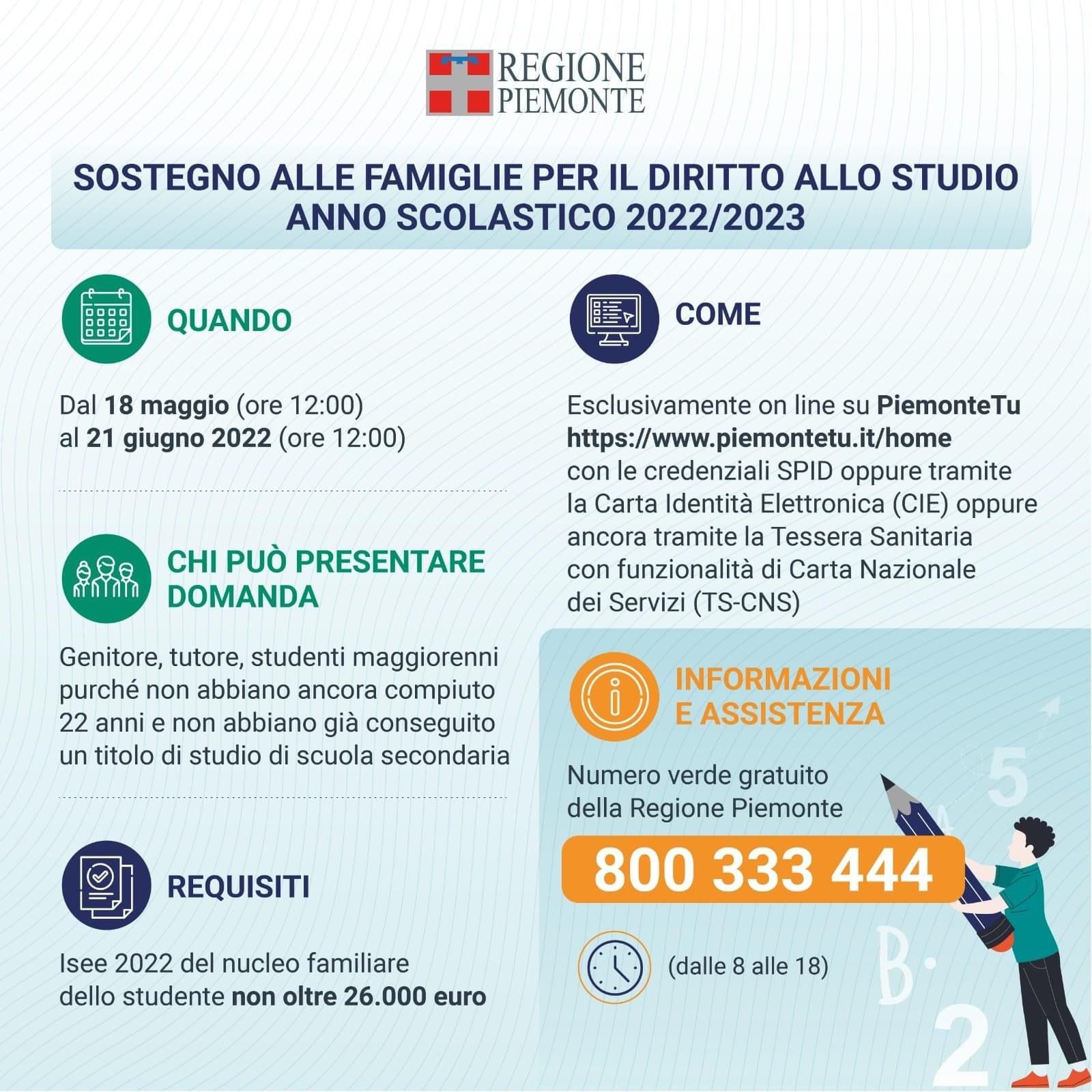 SOSTEGNO ALLE FAMIGLIE PER IL DIRITTO ALLO STUDIO